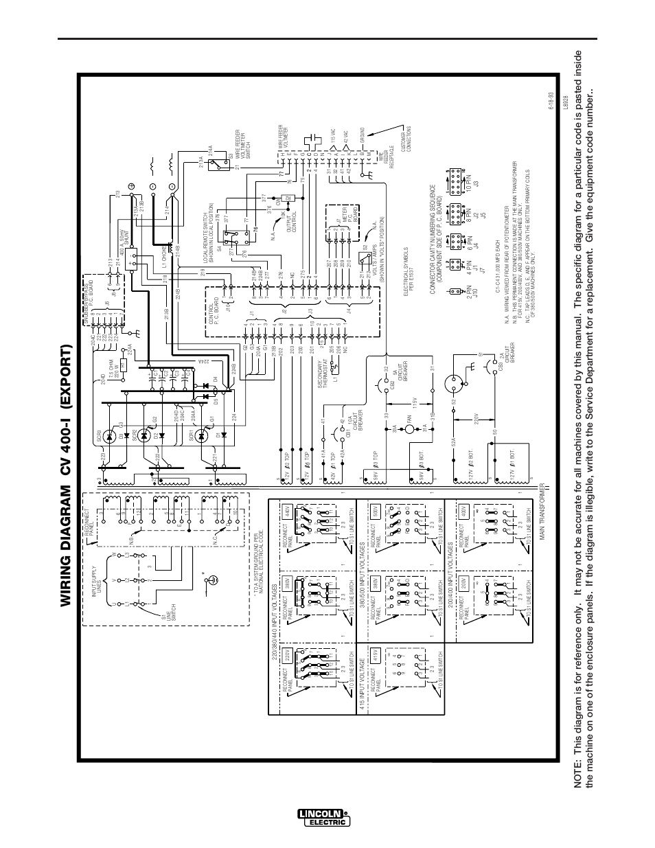 Diagrams, Cv-400-i, Wiring diagram cv 400-i (export) | Lincoln Electric IM501 IDEALARC CV400-I User Manual | Page 29 / 44