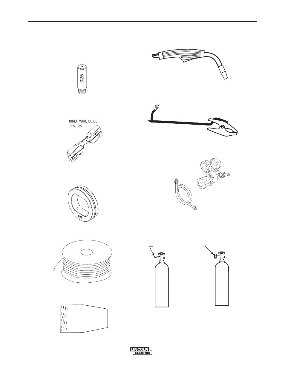 Operation, Setting up and making a mig weld, A. items needed for mig welding | Wire l-56 mig | Lincoln Electric IM890 POWER MIG 140_180 User Manual | Page 19 / 56