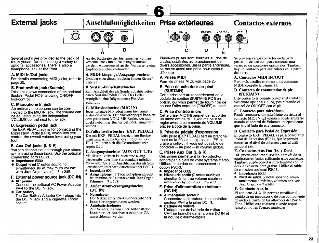 Anschlußmöglichkeiten, A. midi in/out jacks, B. foot switch jack (sustain) | C. microphone in jack, D. expression pedal jack, E. aux out jacks (l & r), F. external power source jack (dc in), Contactos externos, A. prises midi, B. prise de sélecteur au pied (sustain) | Yamaha PCR-800 User Manual | Page 25 / 35