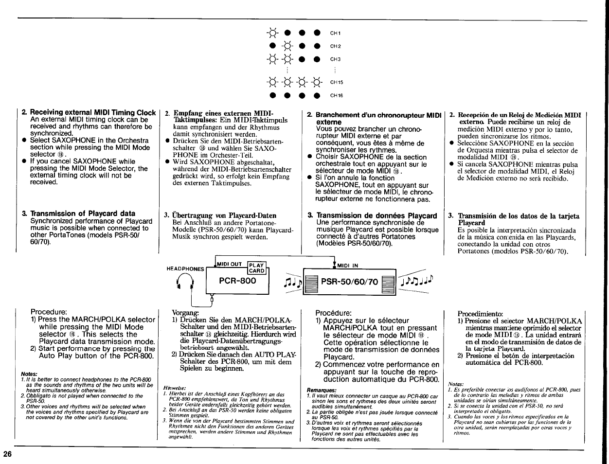 Receiving external midi timing clock, 3w transmission of playcard data, Branchement d’un chronorupteur midi externe | Transmission de données playcard, -o- -o- / \ /4 r | Yamaha PCR-800 User Manual | Page 28 / 35