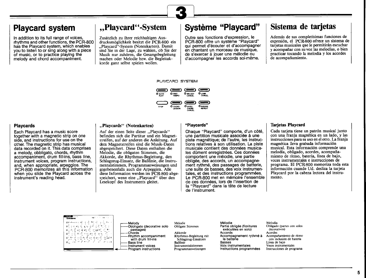 Playcard“-system, Sistema de tarjetas, Playcards | Playcards“ (notenkarten), Tarjetas playcard, Playcard system, Système “playcard | Yamaha PCR-800 User Manual | Page 7 / 35