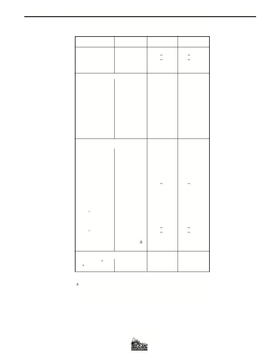 Maintenance, Pm 255 | Lincoln Electric IM676 RED-D-ARC PM 255 User Manual | Page 25 / 38