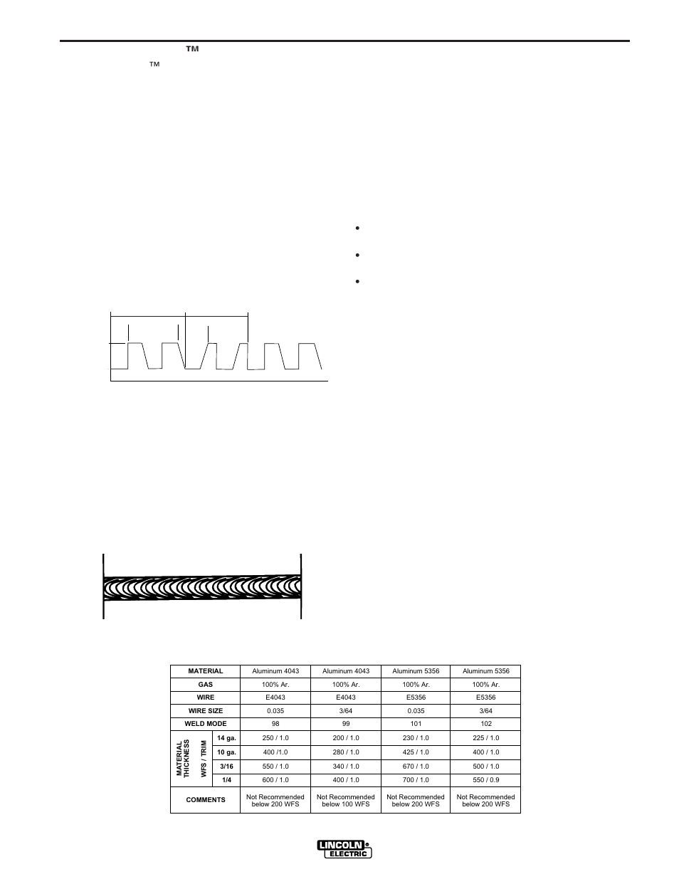 Operation, B-11, Pulse-on-pulse ™ (gmaw-pp) | Benefits of pulse on pulse from lincoln electric, Power mig 300, Figure b.6 figure b.7, Welding procedures for pulse-on-pulse (table b.3) | Lincoln Electric IM736 POWER MIG 300 User Manual | Page 23 / 48