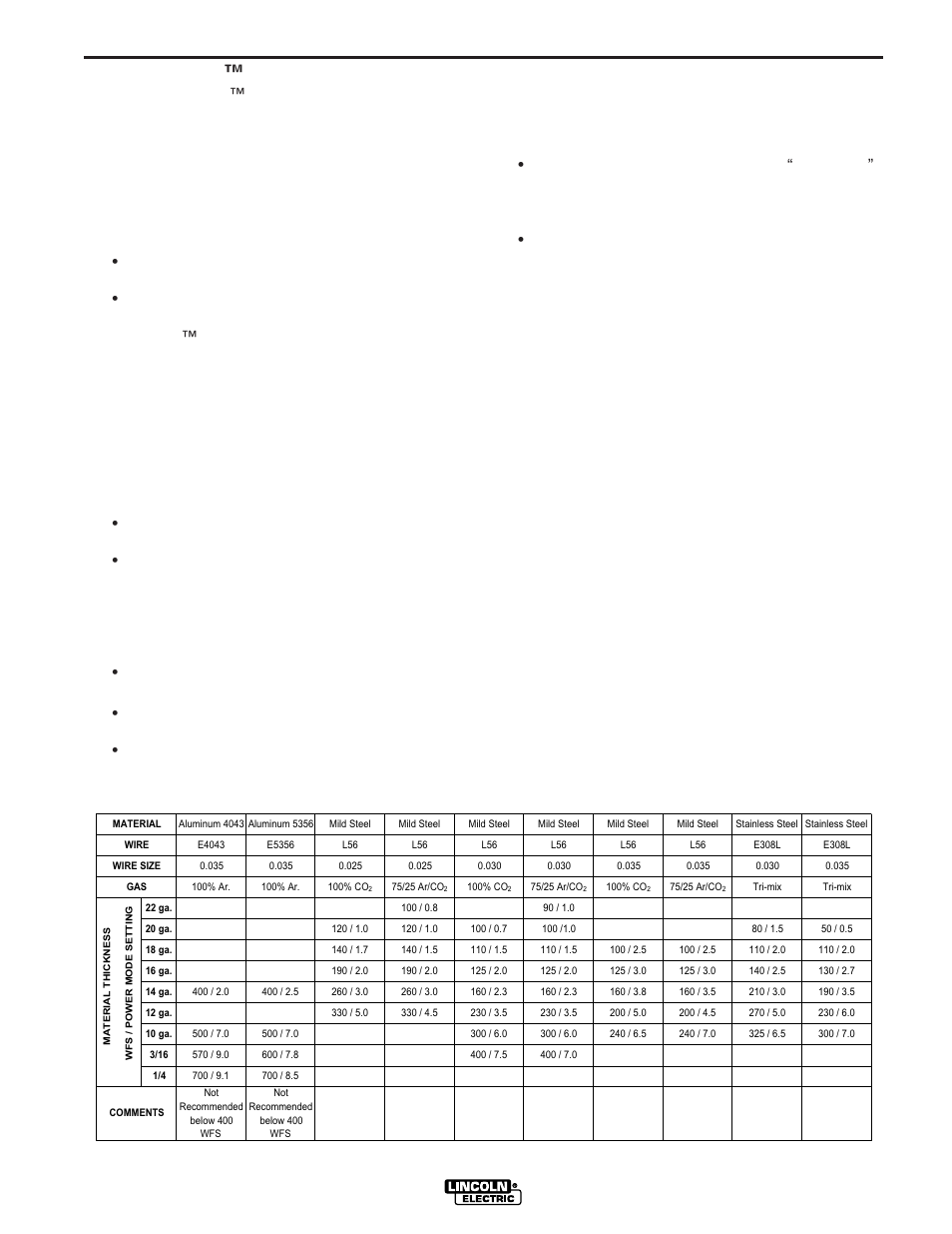 Operation, B-12, Power mode | Power mig 300 | Lincoln Electric IM736 POWER MIG 300 User Manual | Page 24 / 48