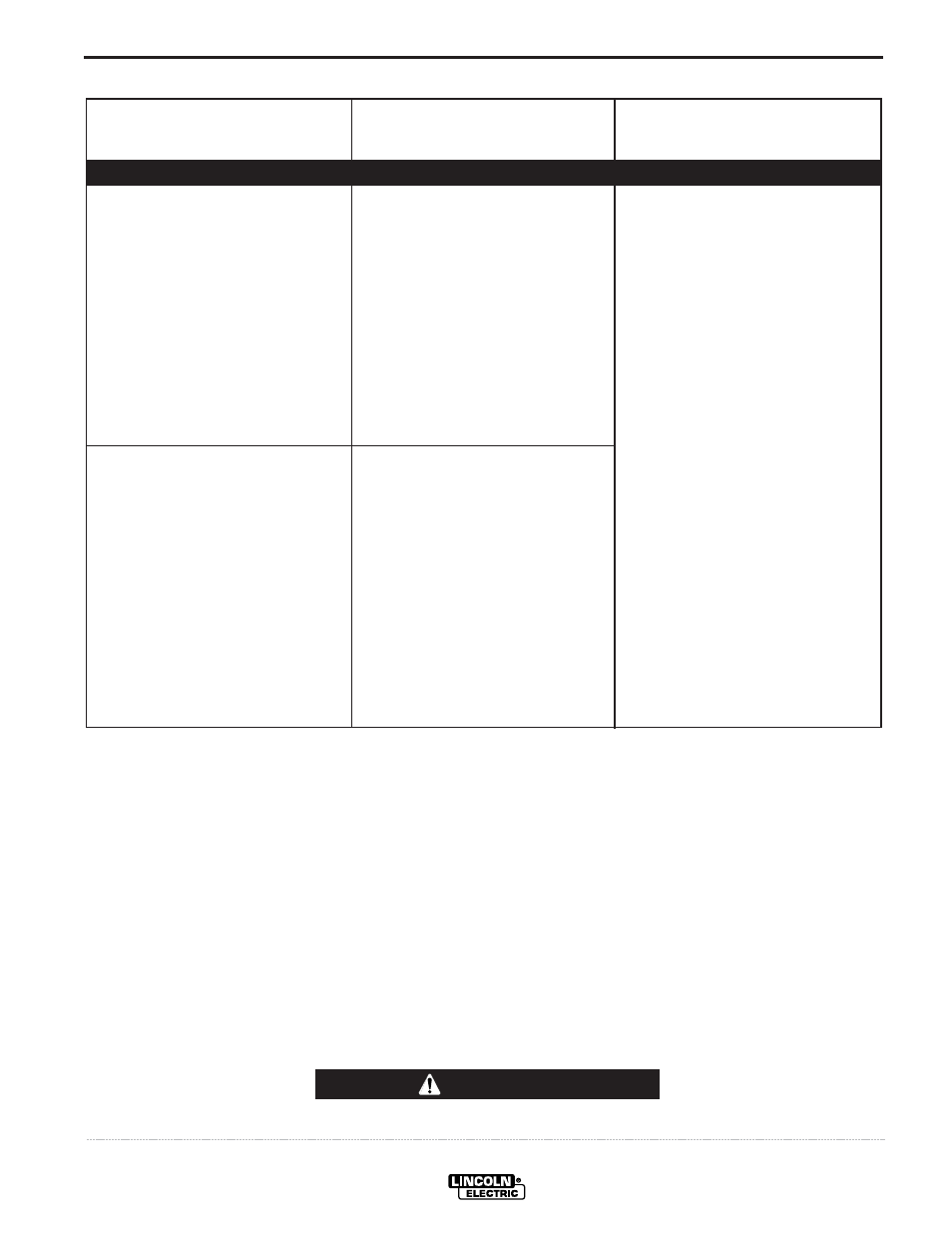 Troubleshooting, Caution | Lincoln Electric IM736 POWER MIG 300 User Manual | Page 32 / 48