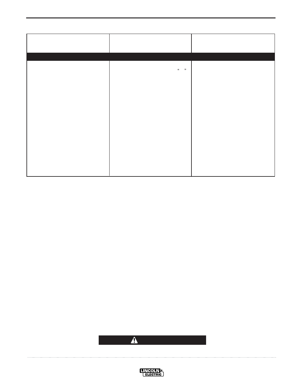 Troubleshooting, Caution | Lincoln Electric IM736 POWER MIG 300 User Manual | Page 33 / 48