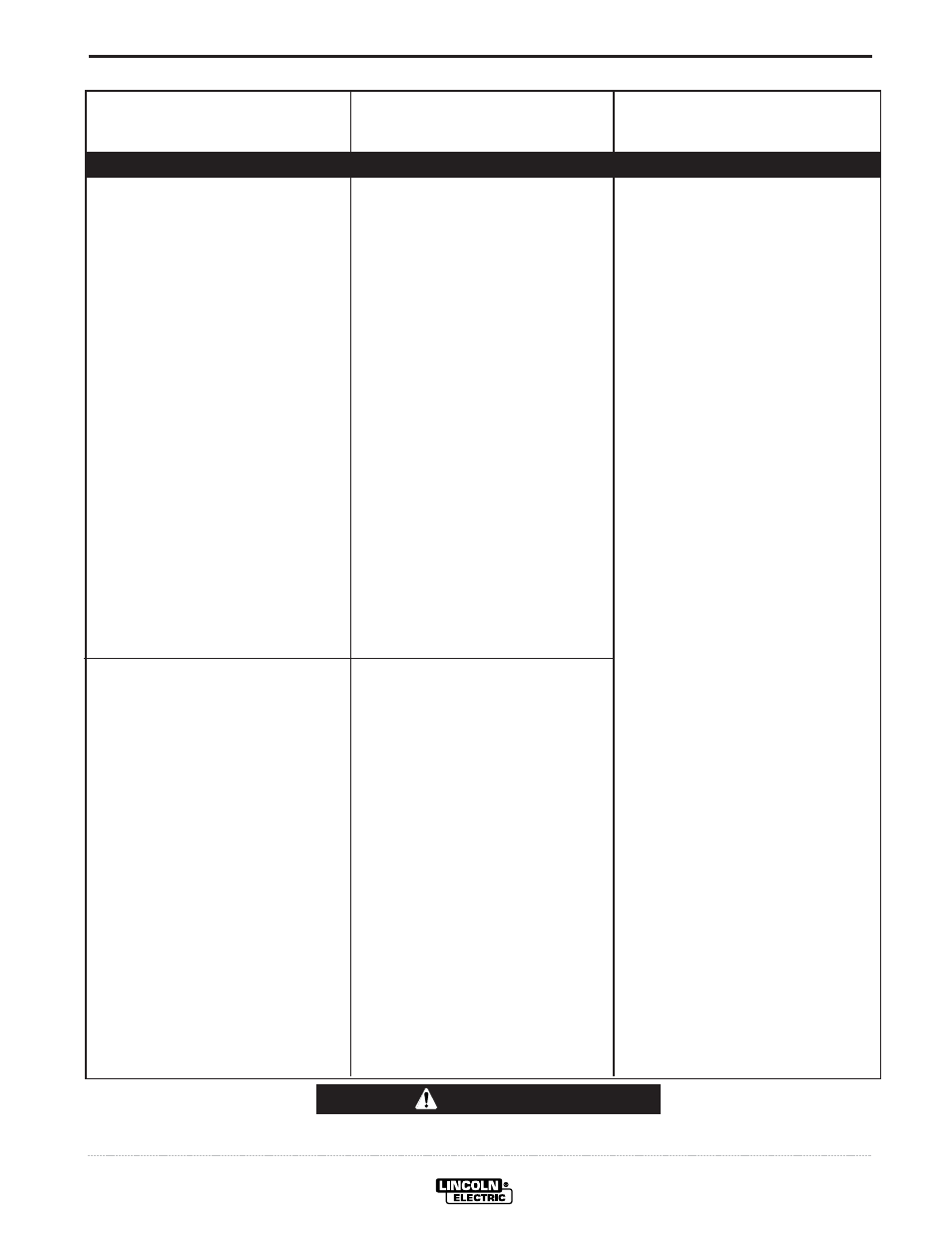 Troubleshooting, Caution | Lincoln Electric IM736 POWER MIG 300 User Manual | Page 37 / 48