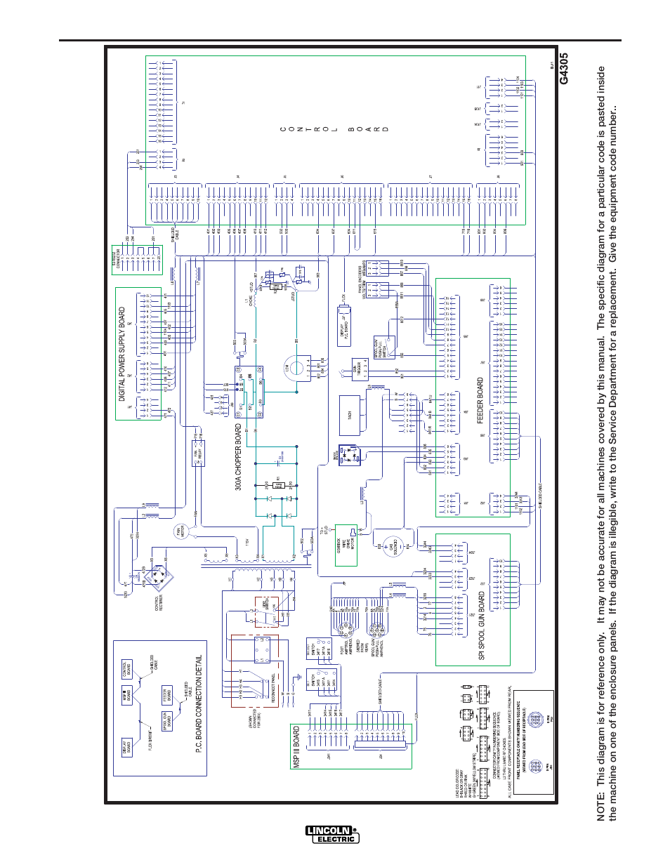 Wiring diagrams | Lincoln Electric IM736 POWER MIG 300 User Manual | Page 41 / 48