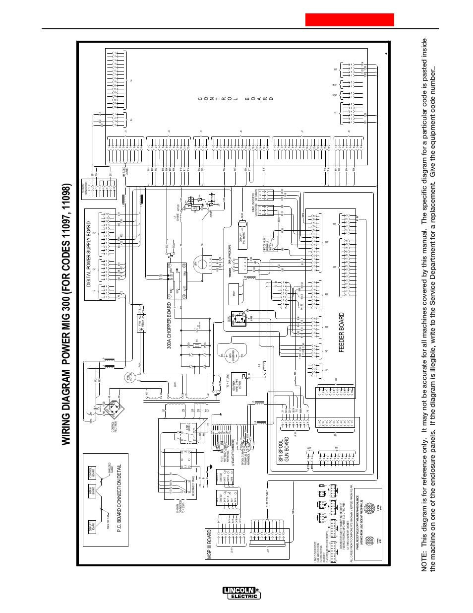 Wiring diagram, Power mig 300, G4511 | Feeder board, Di gi ta l p ower su pp ly b oar d, Ms p ii i bo ar d, 30 0a c ho pper b oa rd, P. c. bo ar d co nn ec tion de ta il, Spi sp oo l gu n bo ar d | Lincoln Electric IM736 POWER MIG 300 User Manual | Page 42 / 48