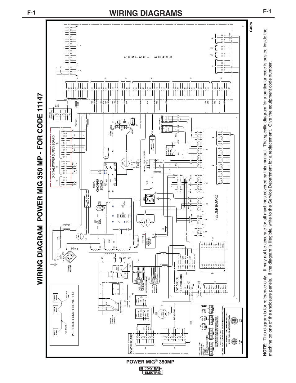 Wiring diagrams | Lincoln Electric IM859 POWER MIG 350MP User Manual | Page 41 / 47