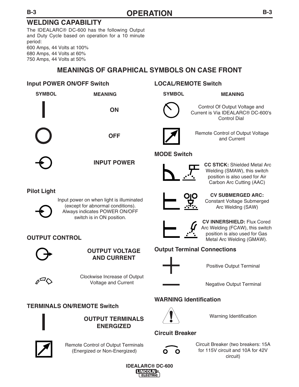 Operation, Welding capability, Meanings of graphical symbols on case front | Lincoln Electric IM642 IDEALARC DC-600 User Manual | Page 19 / 57