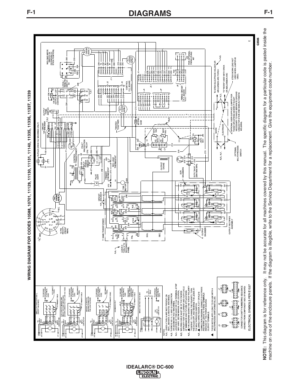 Diagrams | Lincoln Electric IM642 IDEALARC DC-600 User Manual | Page 42 / 57