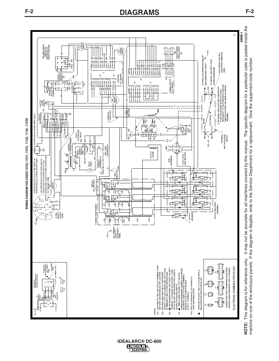 Diagrams | Lincoln Electric IM642 IDEALARC DC-600 User Manual | Page 43 / 57