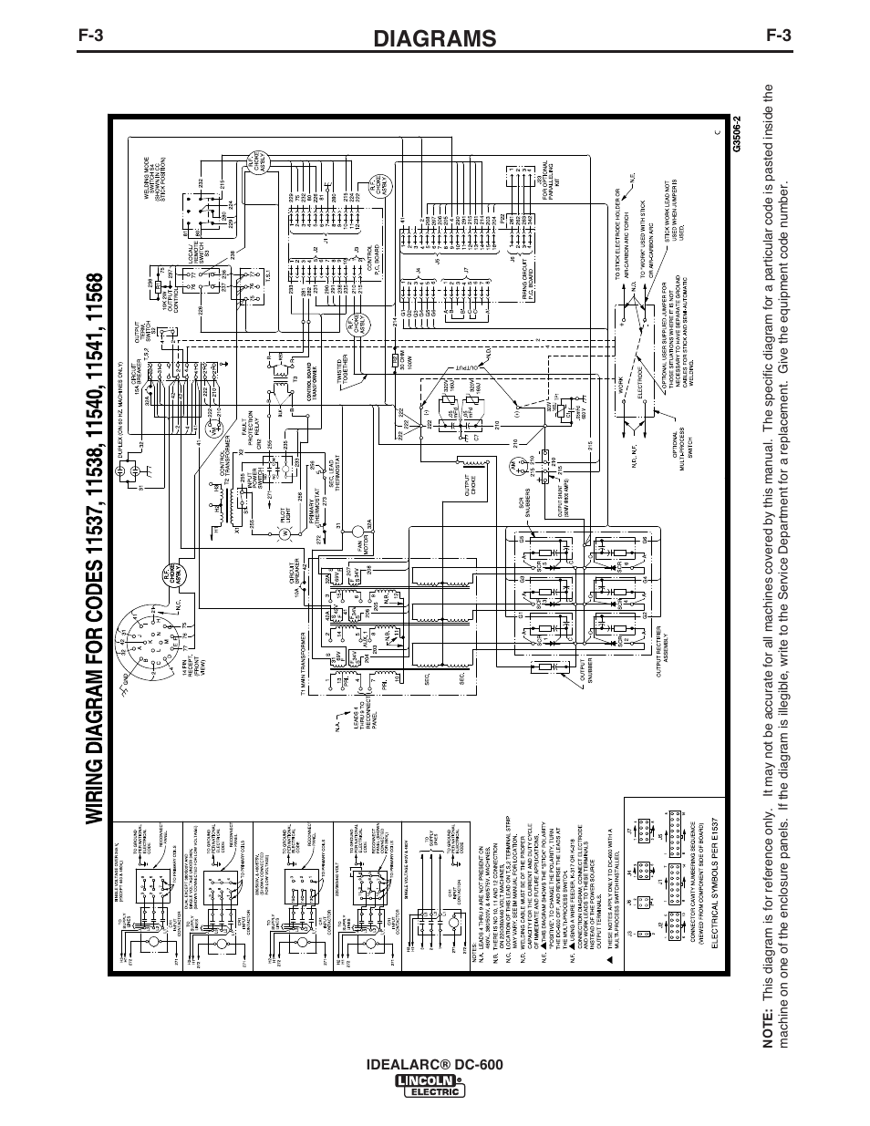 Diagrams | Lincoln Electric IM642 IDEALARC DC-600 User Manual | Page 44 / 57