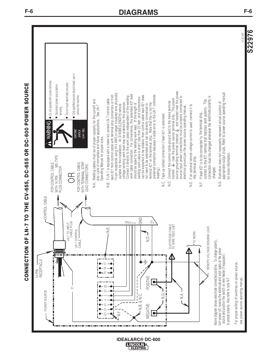 Diagrams, Idealarc® dc-600 | Lincoln Electric IM642 IDEALARC DC-600 User Manual | Page 47 / 57