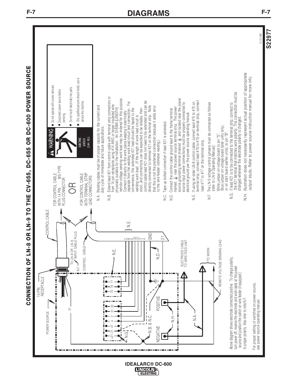 Diagrams, Idealarc® dc-600 | Lincoln Electric IM642 IDEALARC DC-600 User Manual | Page 48 / 57