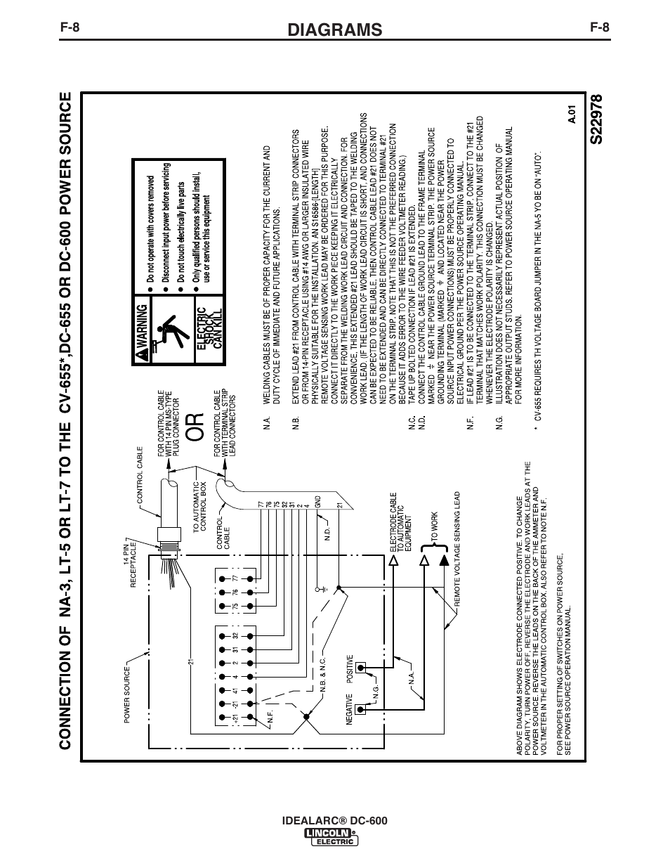Diagrams | Lincoln Electric IM642 IDEALARC DC-600 User Manual | Page 49 / 57