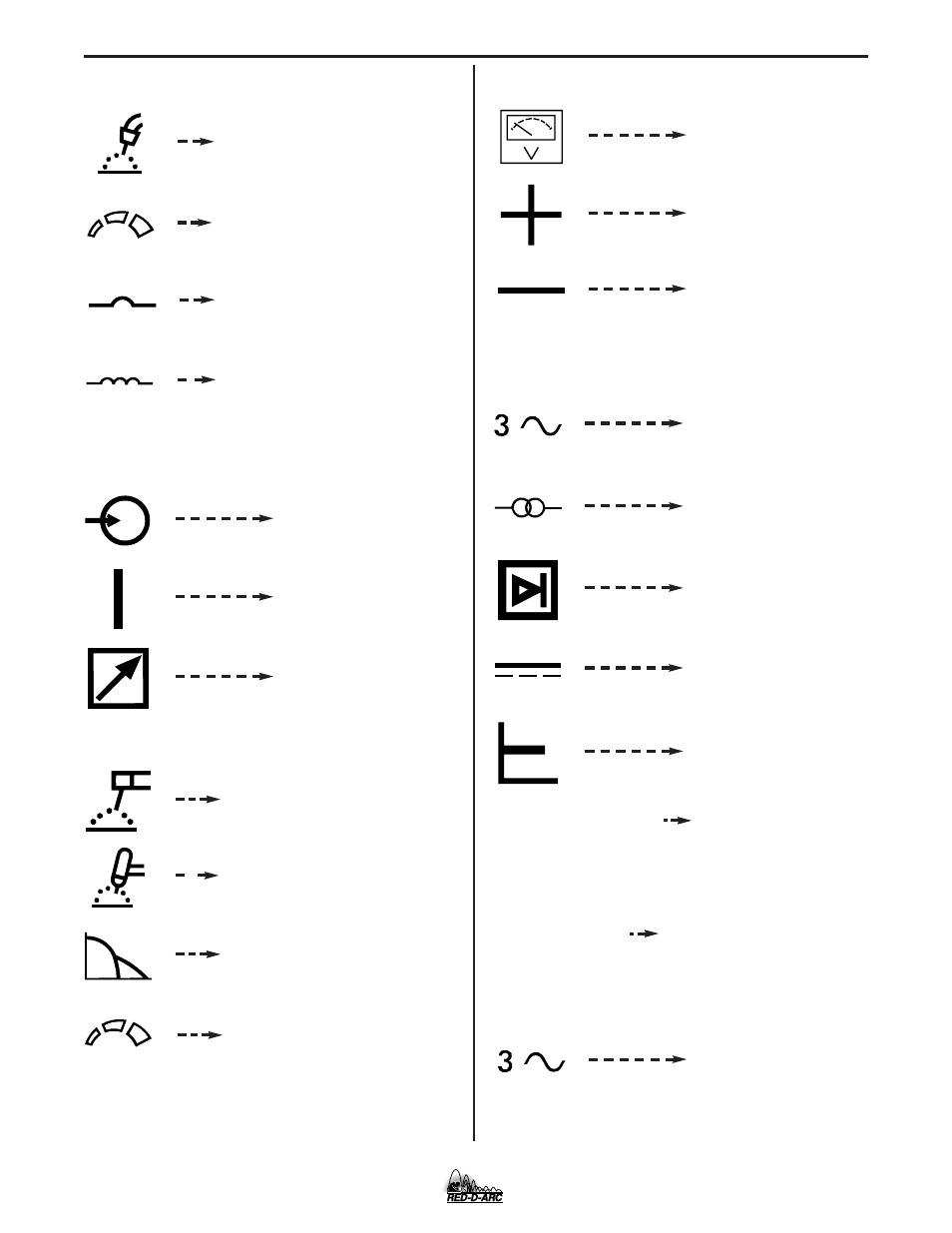 Operation | Lincoln Electric IM655 RED-D-ARC DC-400 User Manual | Page 18 / 42