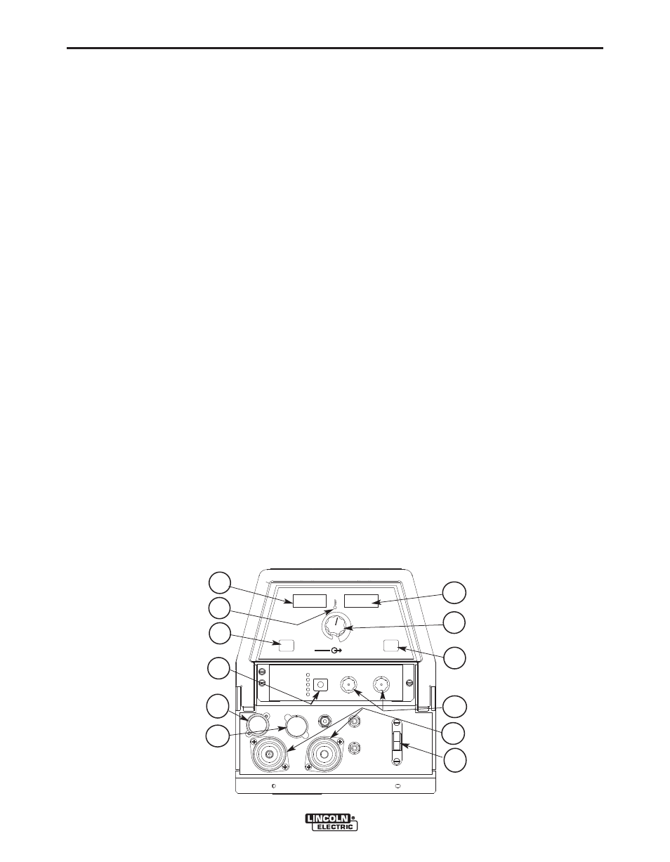 Operation, Hidden middle control panel – process set up panel | Lincoln Electric IM732 INVERTEC V350-PRO (CE) User Manual | Page 15 / 36