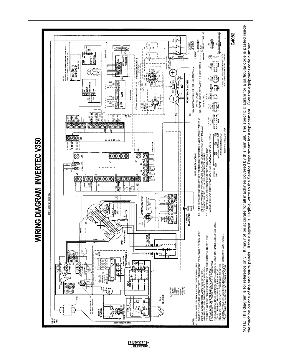 Diagrams | Lincoln Electric IM732 INVERTEC V350-PRO (CE) User Manual | Page 31 / 36