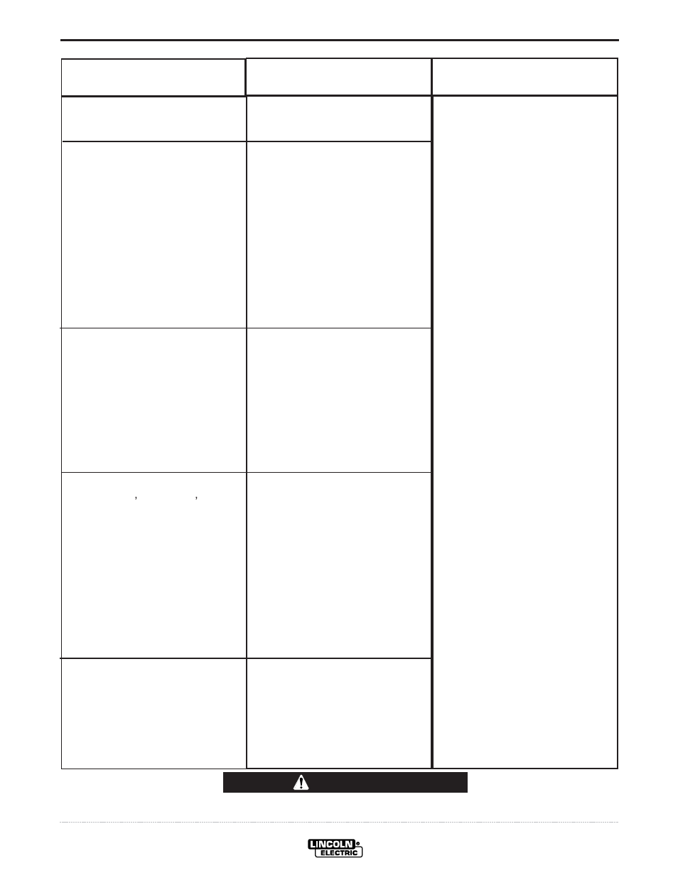 Troubleshooting, Caution | Lincoln Electric IM743 INVERTEC V350-PIPE User Manual | Page 19 / 36
