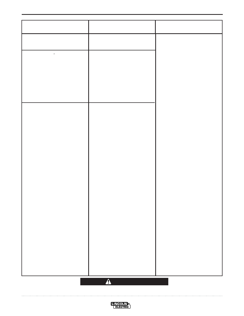 Troubleshooting, Caution | Lincoln Electric IM743 INVERTEC V350-PIPE User Manual | Page 20 / 36