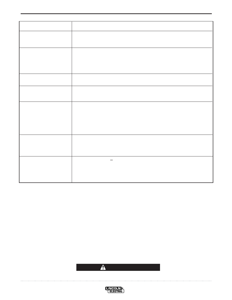 Troubleshooting | Lincoln Electric IM743 INVERTEC V350-PIPE User Manual | Page 22 / 36