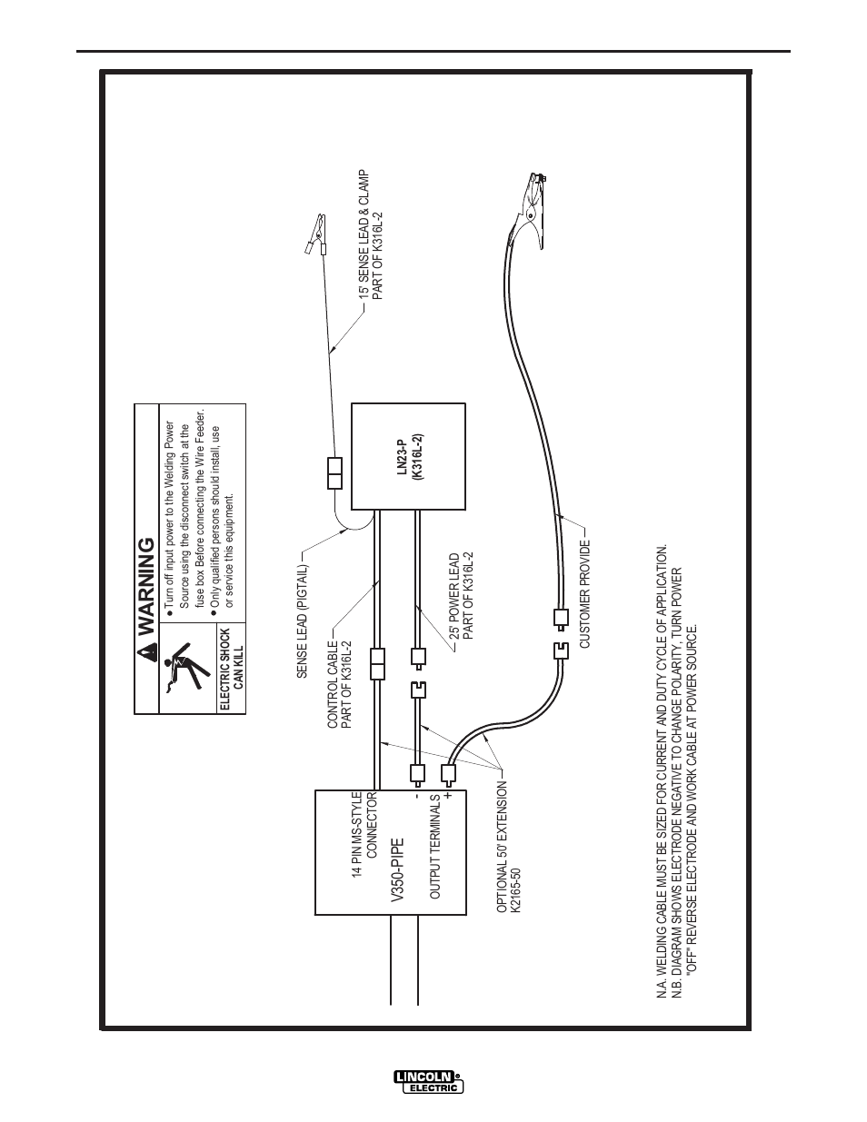 Diagrams, Warn in g, V350-p ip e | Lincoln Electric IM743 INVERTEC V350-PIPE User Manual | Page 29 / 36