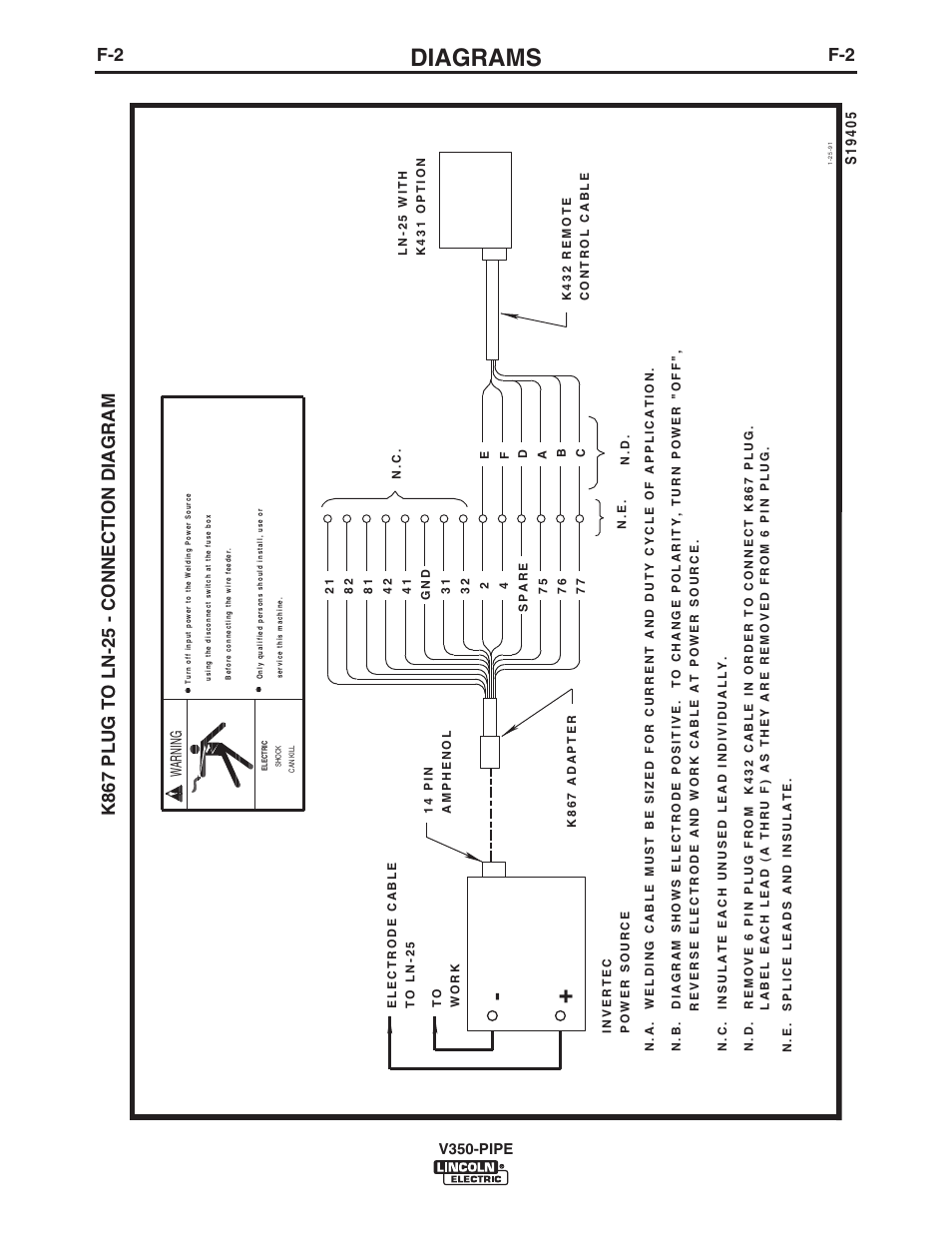 Diagrams | Lincoln Electric IM757 INVERTEC V350-PIPE User Manual | Page 23 / 32