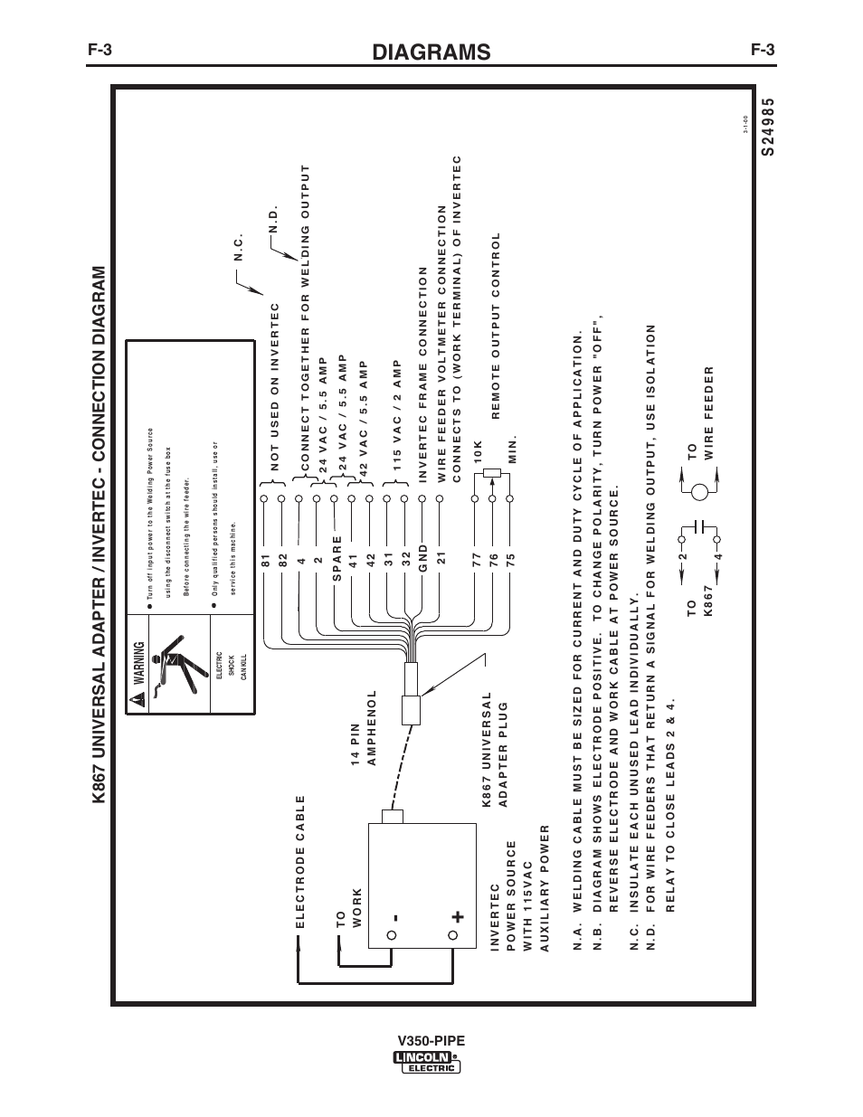 Diagrams | Lincoln Electric IM757 INVERTEC V350-PIPE User Manual | Page 24 / 32