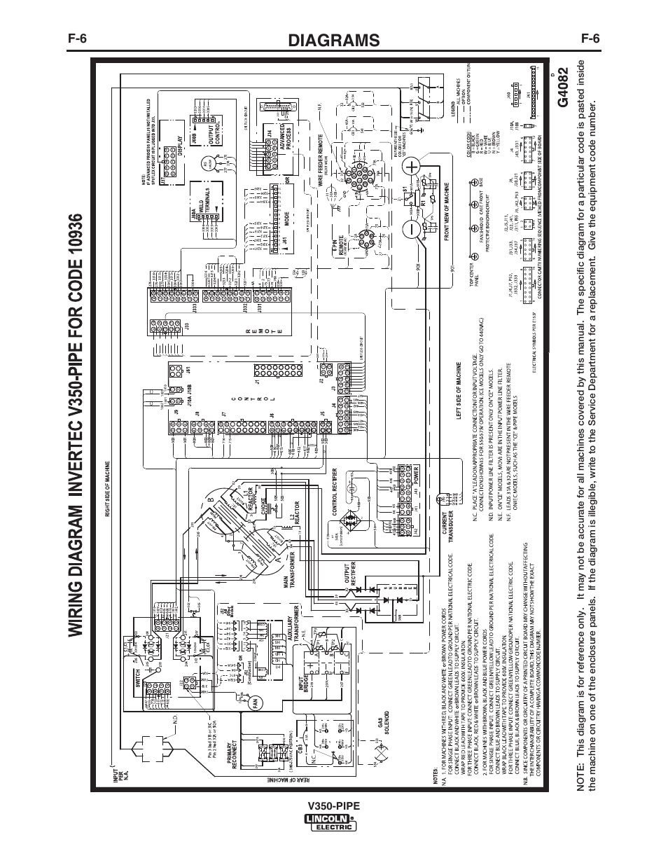 Diagrams | Lincoln Electric IM757 INVERTEC V350-PIPE User Manual | Page 27 / 32