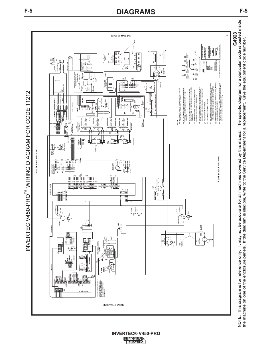 Diagrams, Invertec® v450-pro | Lincoln Electric IM841 INVERTEC V450-PRO User Manual | Page 38 / 44