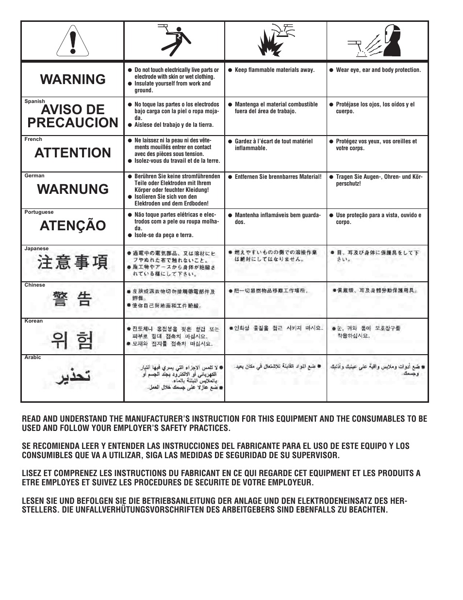 Lincoln Electric IM841 INVERTEC V450-PRO User Manual | Page 42 / 44