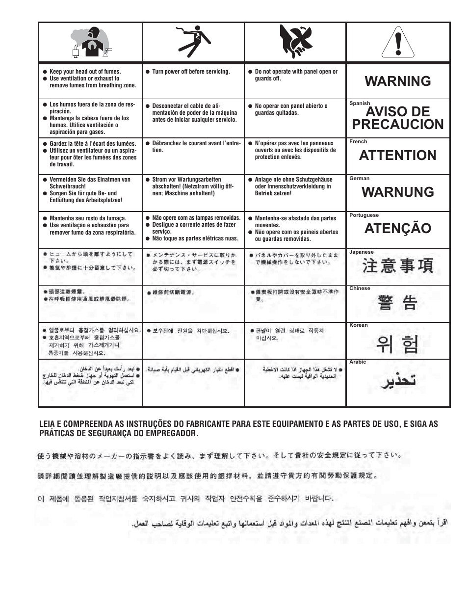 Lincoln Electric IM841 INVERTEC V450-PRO User Manual | Page 43 / 44