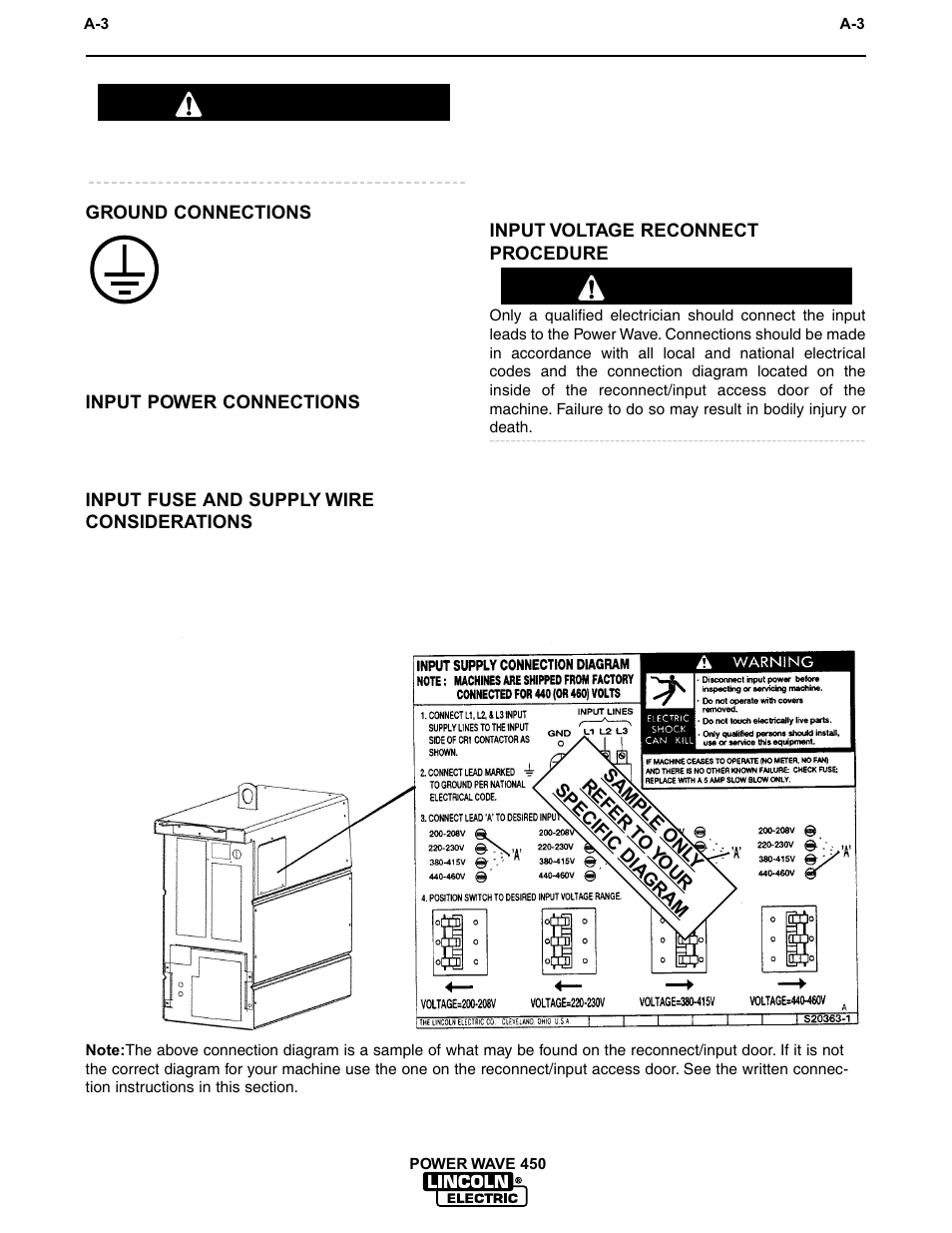 Installation, Caution warning | Lincoln Electric IM542 INVERTEC POWER WAVE 450 ROBOTIC User Manual | Page 13 / 68