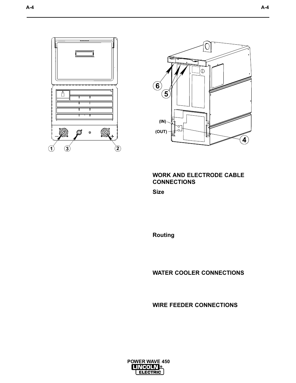 Installation, Output connections | Lincoln Electric IM542 INVERTEC POWER WAVE 450 ROBOTIC User Manual | Page 14 / 68