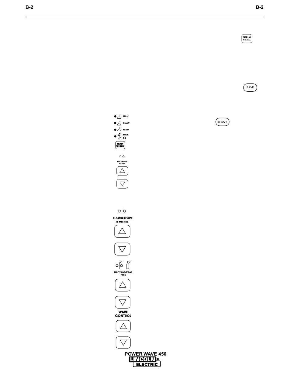 Operation | Lincoln Electric IM542 INVERTEC POWER WAVE 450 ROBOTIC User Manual | Page 18 / 68