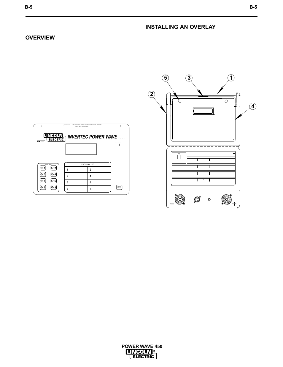 Operation, Operating overlays, Overview | Installing an overlay, Invertec power wave 350, B-5 power wave 450 | Lincoln Electric IM542 INVERTEC POWER WAVE 450 ROBOTIC User Manual | Page 21 / 68