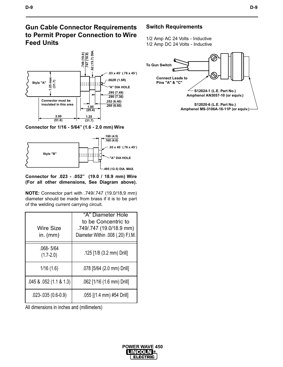 Accessories | Lincoln Electric IM542 INVERTEC POWER WAVE 450 ROBOTIC User Manual | Page 49 / 68