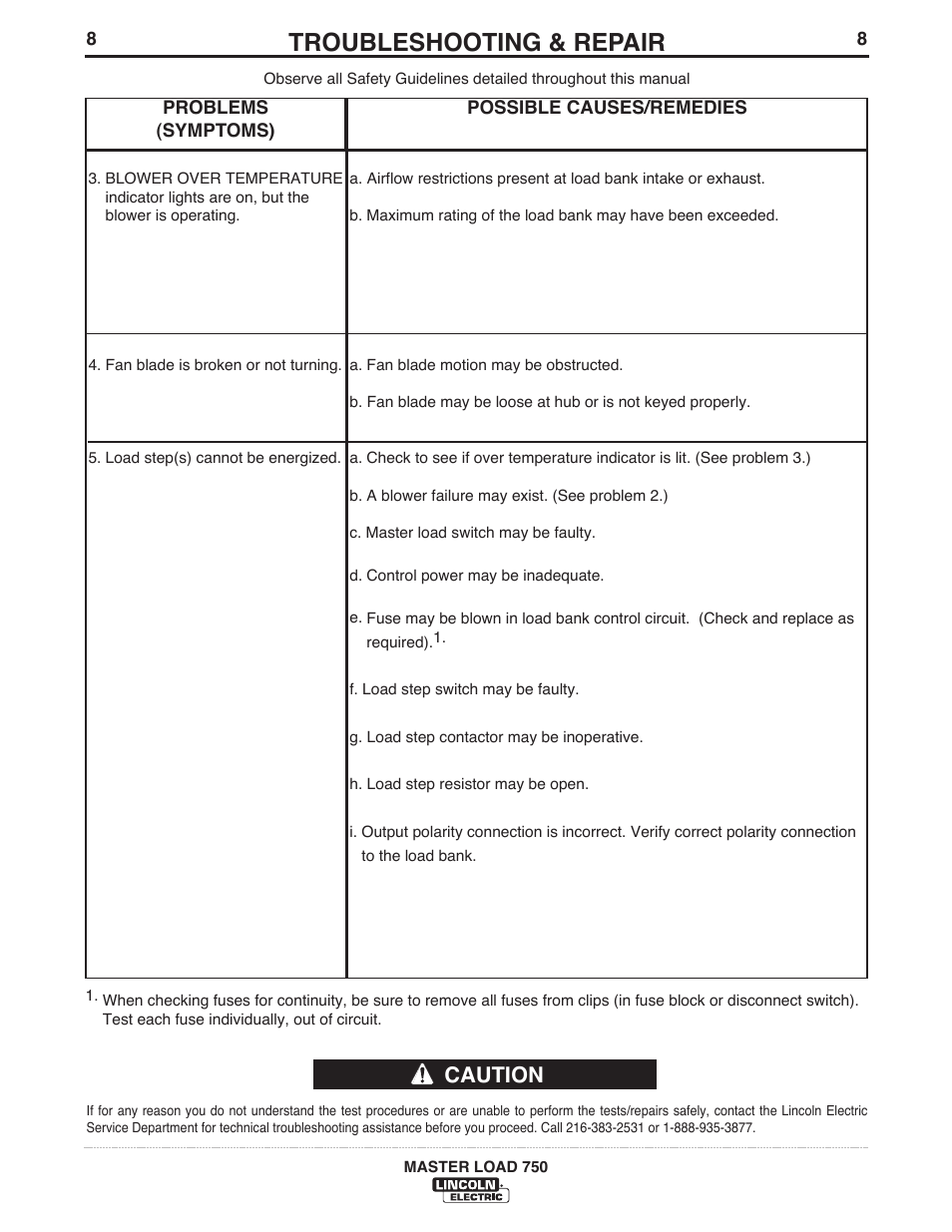 Troubleshooting & repair, Caution | Lincoln Electric IM575 MASTER LOAD 750 User Manual | Page 16 / 28