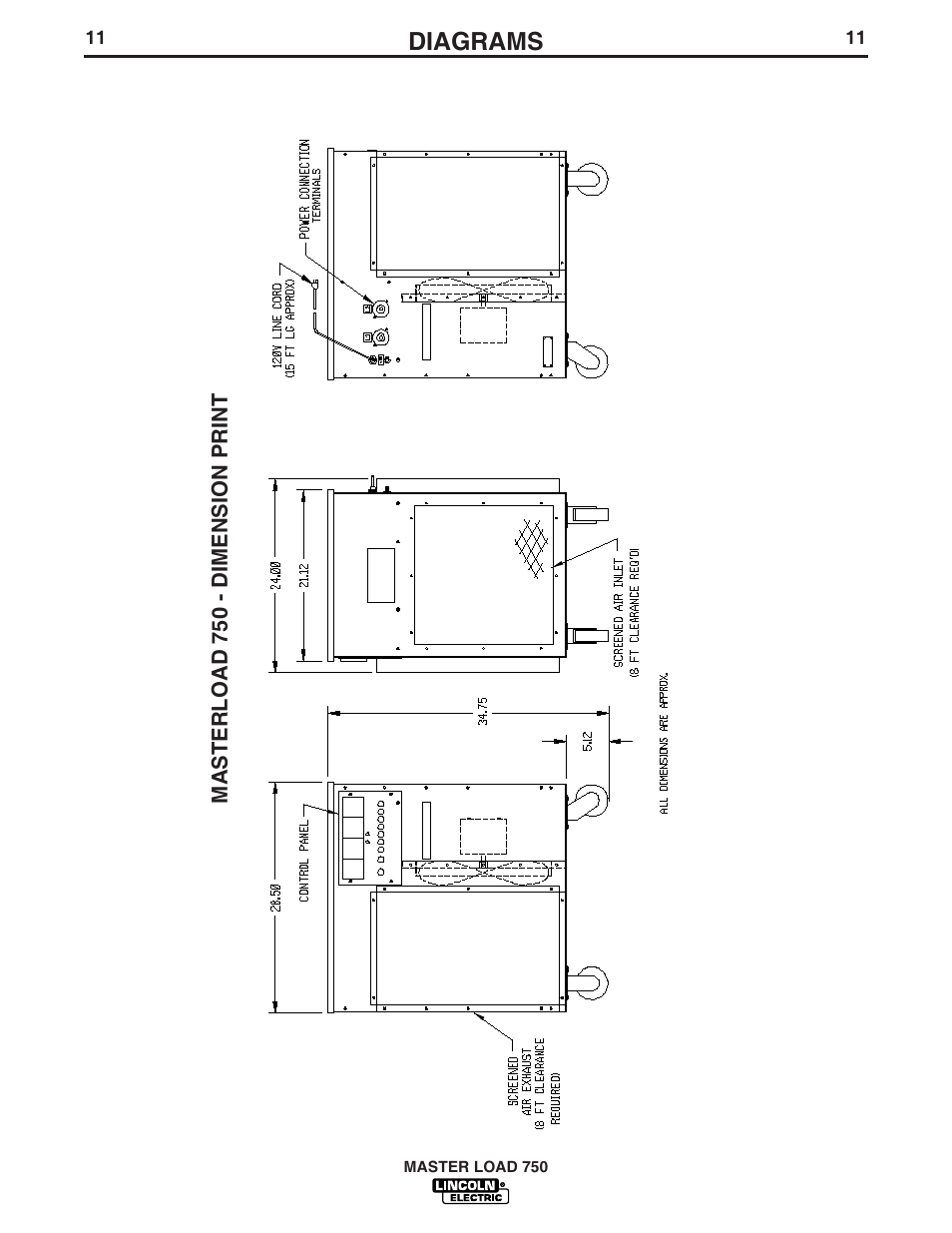 Diagrams, Masterload 750 - dimension print | Lincoln Electric IM575 MASTER LOAD 750 User Manual | Page 19 / 28