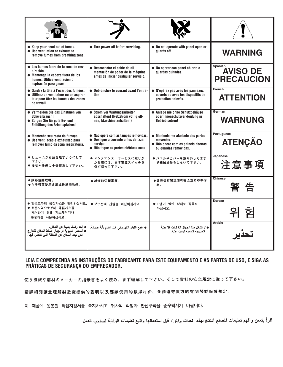 Lincoln Electric IM556 AC-235 User Manual | Page 27 / 28