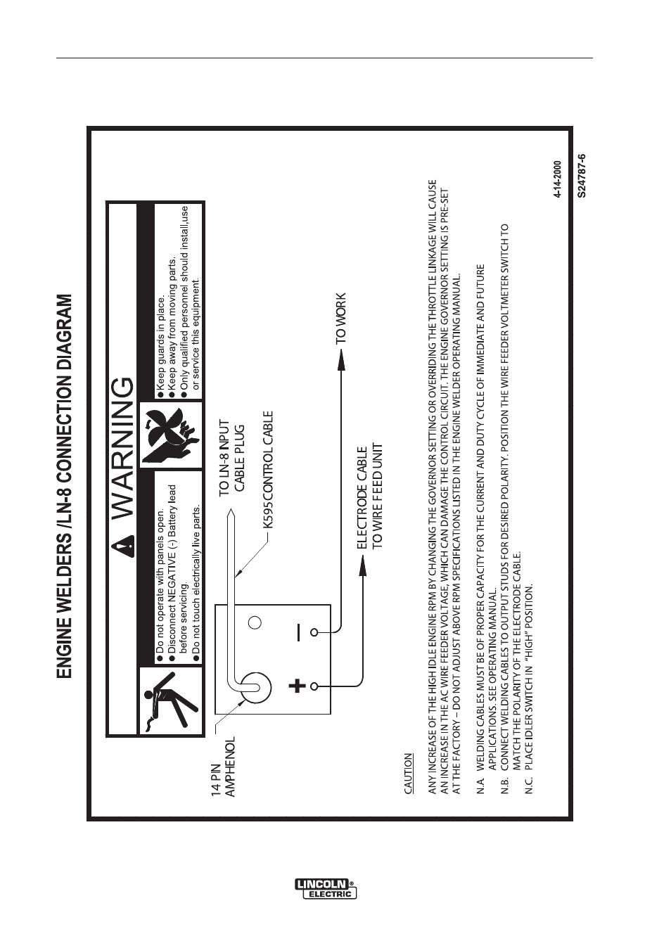 Diagrams | Lincoln Electric IM826 AIR VANTAGE 500 CUMMINS User Manual | Page 43 / 51