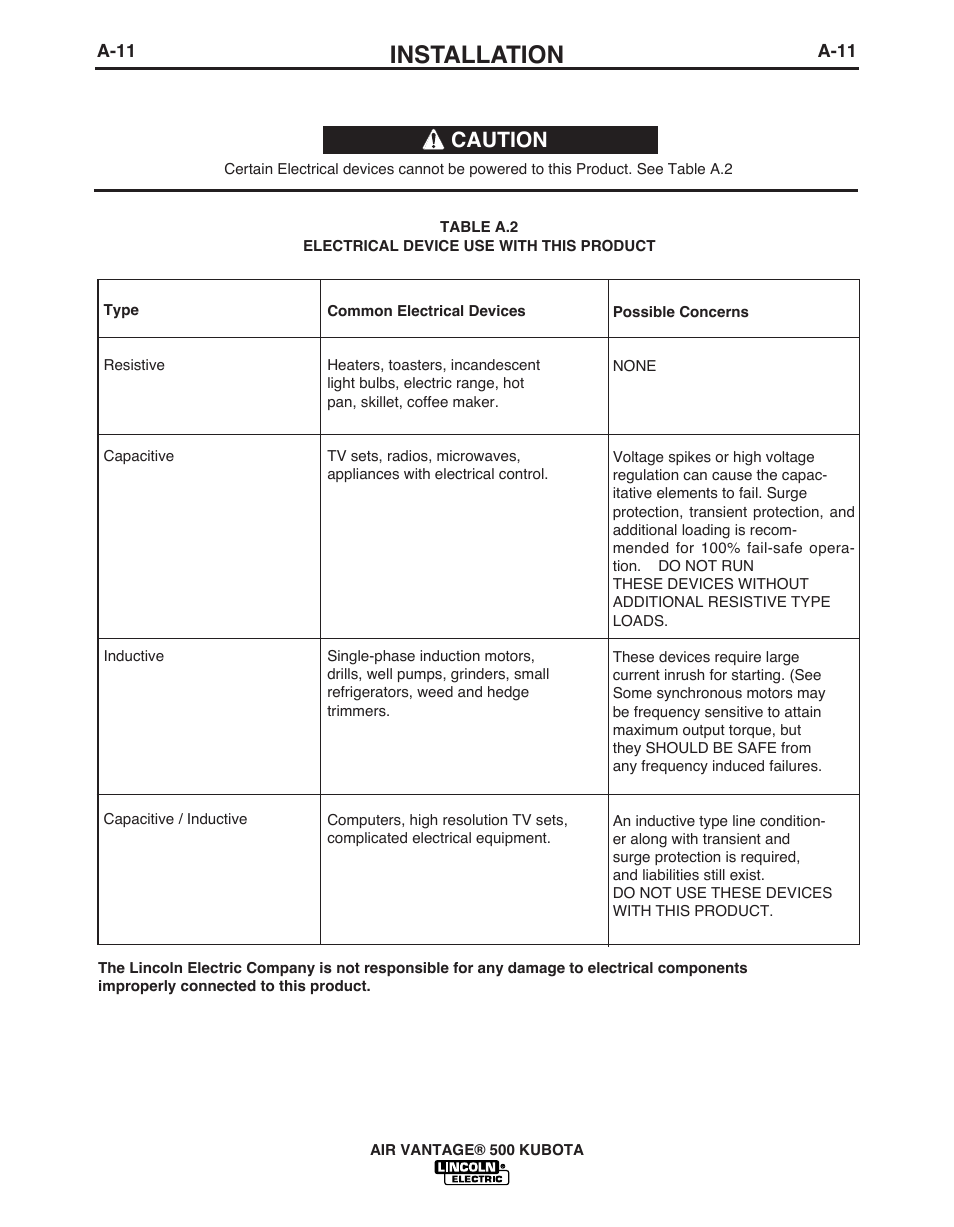 Installation, Caution | Lincoln Electric IM985 AIR VANTAGE 500 KUBOTA User Manual | Page 19 / 59