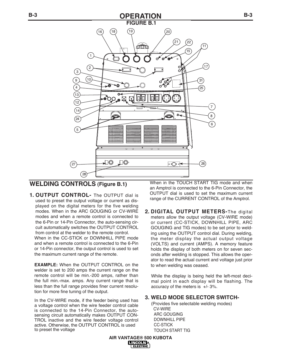 Operation, Welding controls, Figure b.1) 1. output control | Digital output meters, Weld mode selector switch, Figure b.1 | Lincoln Electric IM985 AIR VANTAGE 500 KUBOTA User Manual | Page 22 / 59