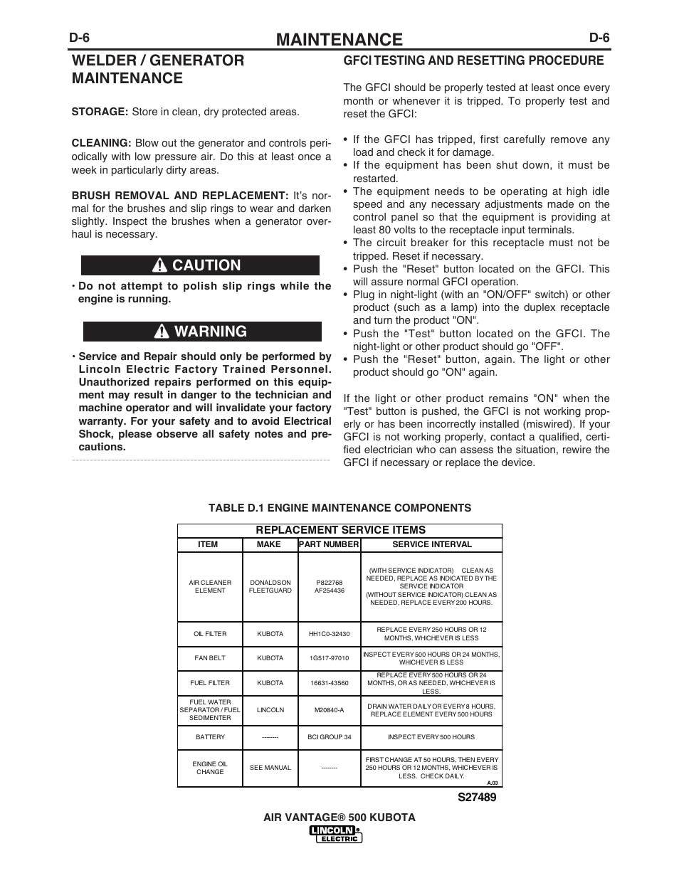 Maintenance, Welder / generator maintenance, Warning | Caution, Gfci testing and resetting procedure | Lincoln Electric IM985 AIR VANTAGE 500 KUBOTA User Manual | Page 36 / 59