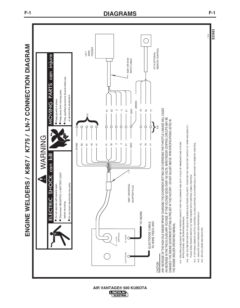 War n in g, Diagrams, Air vantage® 500 kubota | Lincoln Electric IM985 AIR VANTAGE 500 KUBOTA User Manual | Page 43 / 59