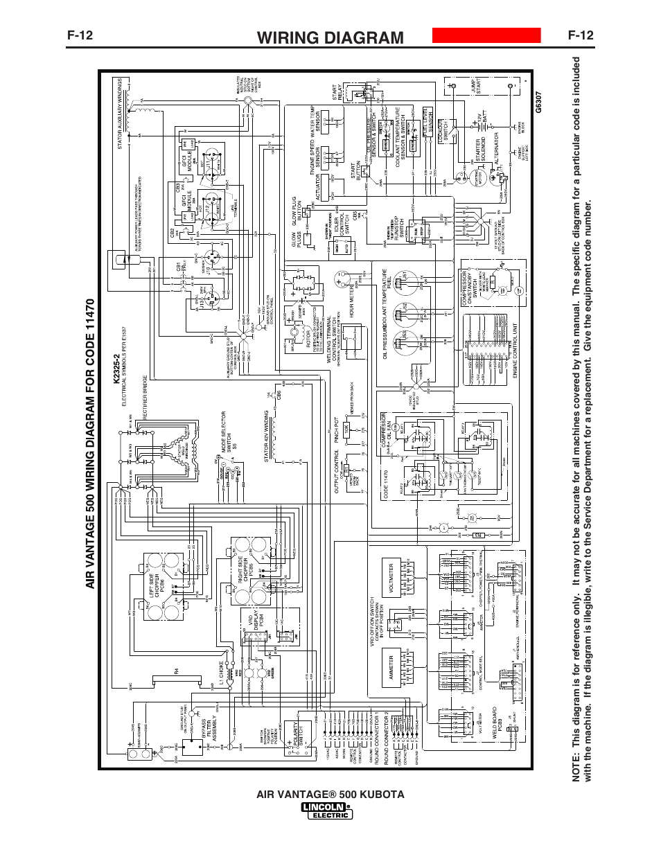 Wiring diagram | Lincoln Electric IM985 AIR VANTAGE 500 KUBOTA User Manual | Page 54 / 59