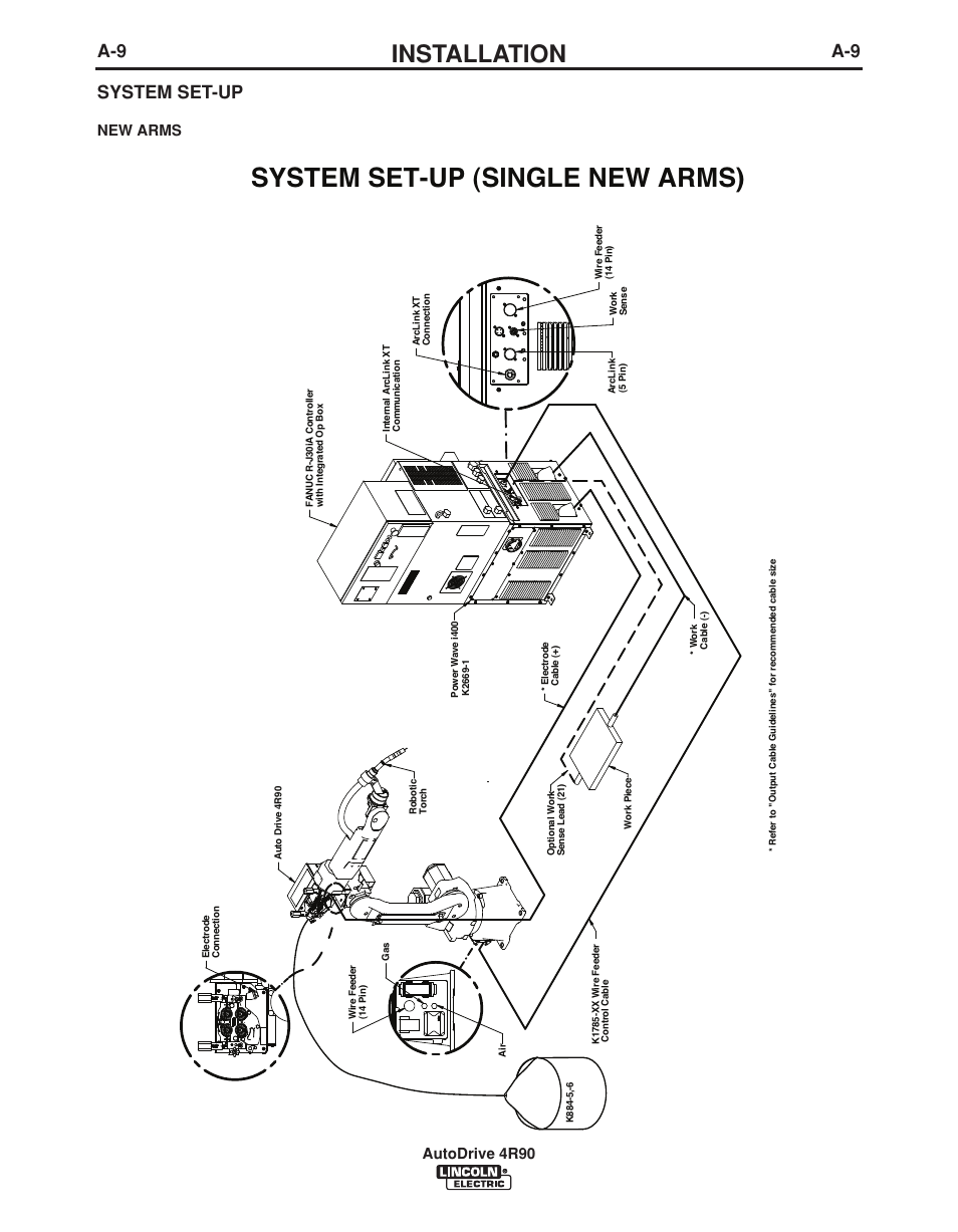 System set-up (single new arms), Installation, A-9 system set-up | Autodrive 4r90, New arms | Lincoln Electric IM952 AutoDrive 4R90 User Manual | Page 16 / 33