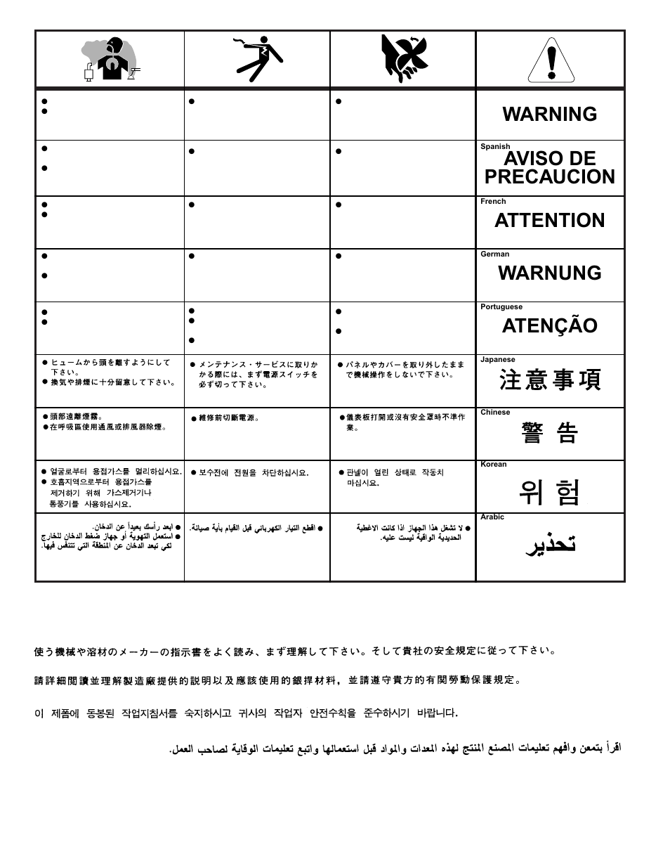 Lincoln Electric IM628 Automatic Start-Stop Arc Sensor User Manual | Page 17 / 17